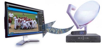 Ce se întâmplă dacă în loc de emisiuni TV tricolorului Gear nici un semnal