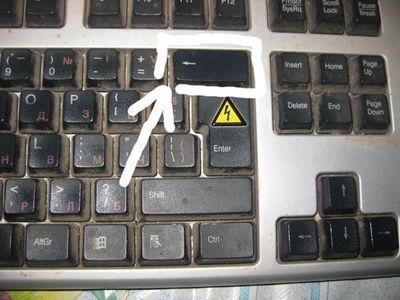 Tasta Backspace este ce fel de