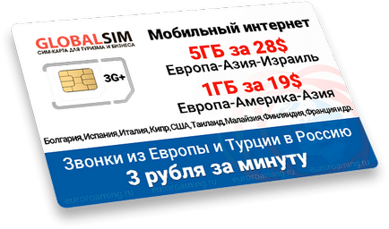 Cum să călătorească on-line Cum să călătorească on-line