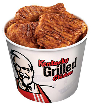 Istoria raportului de brand kfc de brand
