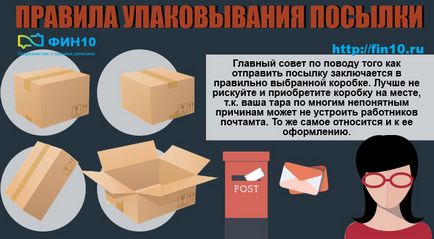 Cum de a trimite un colet prin poștă
