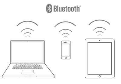 Cum de a transfera Bluetooth Sony