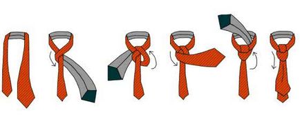 Care sunt cravată