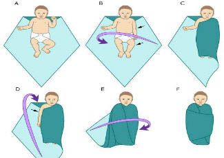 Cum de a înfășa copilul în spital