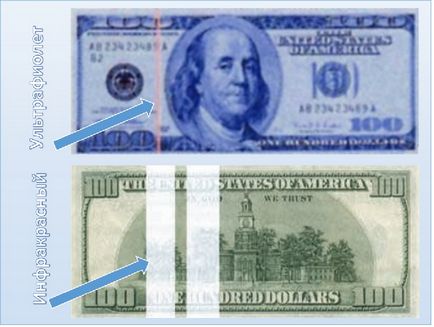 Cum de a verifica dolari