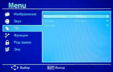 Cum de a afișa tot ecranul Cum de a afișa tot ecranul