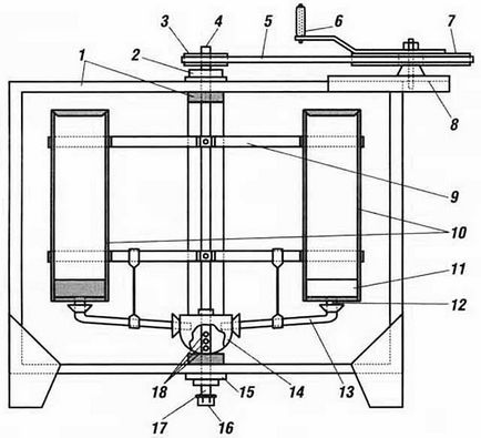 Extractor cu mâinile lor