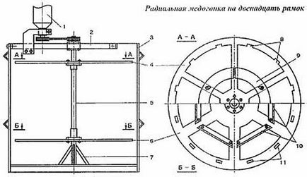 Extractor cu mâinile lor