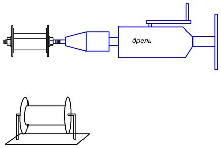 Ce transformator