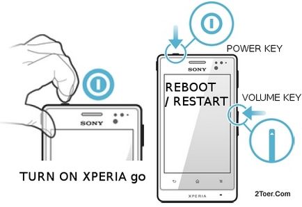Cum sa faci un hard reset Sony