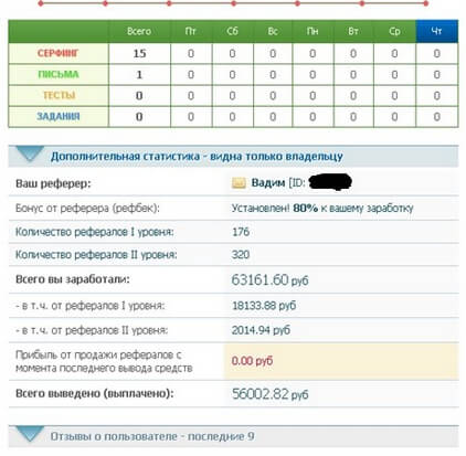 Cum de a face bani online seosprint primii bani de azi!