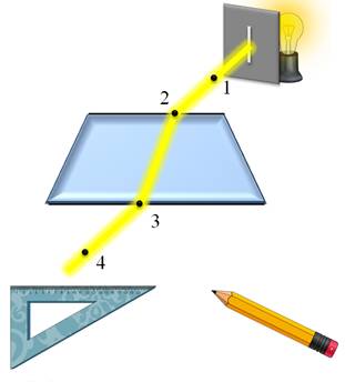 Cum se determina indicele de refracție al sticlei