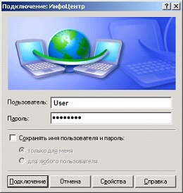 Cum se configurează Internet pe câștig