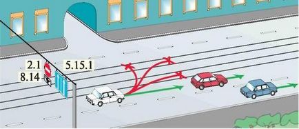 Cum să călărească tramvaiele