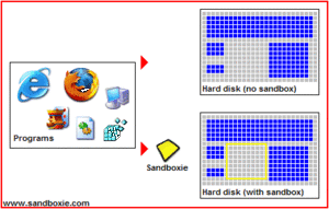 Sandpit-l Sandpit-l