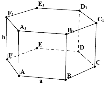 Regular prismă hexagonală, examen de banca