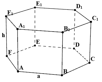 Care este volumul de prisme hexagonale