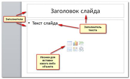 Programul powerpoint 2018 - Lucrul cu diapozitive