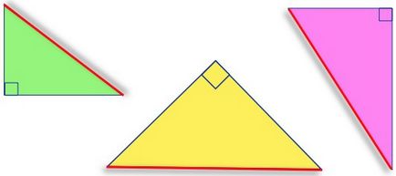 Cum să demonstreze că triunghiul este dreptunghic