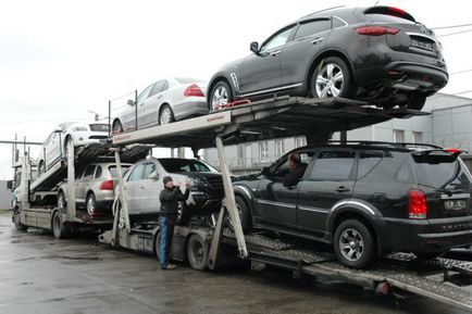 Ce se întâmplă în cazul în care autovehiculul nu este vămuite Ce se întâmplă în cazul în care autovehiculul nu este vămuite