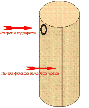 Unitate plictisitor la domiciliu