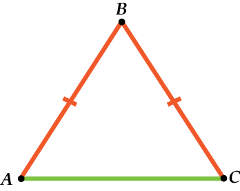 isoscel ce unghi