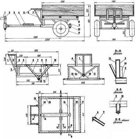 Carucior pentru motoblock propriile mâini Carucior pentru motoblock propriile mâini