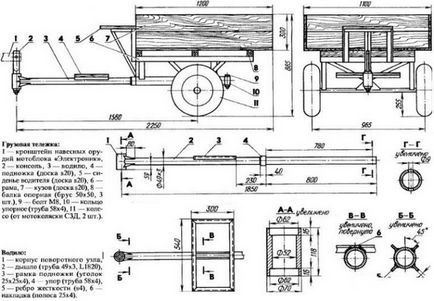 Carucior pentru motoblock propriile mâini