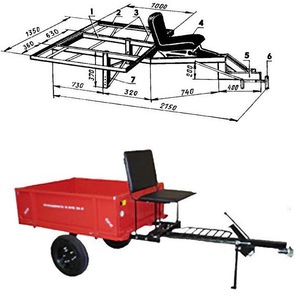 Carucior pentru motoblock propriile mâini