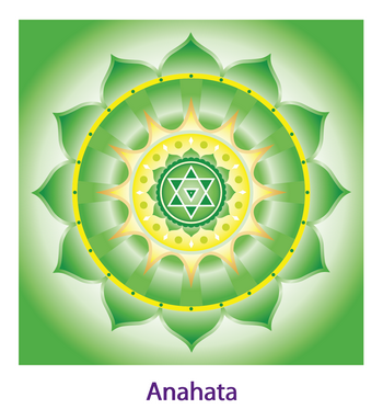 Anahata este ceea ce este Anahata este ceea ce este
