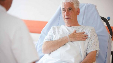 Angina ce este, simptome, clasificare, tratament