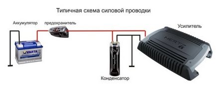 Cum să vă conectați condensatori Cum să vă conectați condensatori