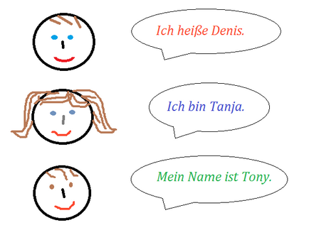 Cum germană este numele meu
