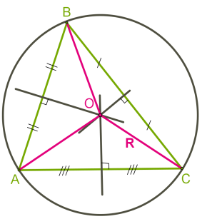 Cum de a găsi un triunghi-side