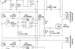 Cum se schimba viteza ventilatorului