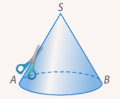 O zonă laterală lecție video și suprafața totală de con pe formula geometriei obiectului pentru o clasă 11