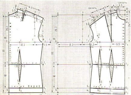 Cum de a construi o bluză model