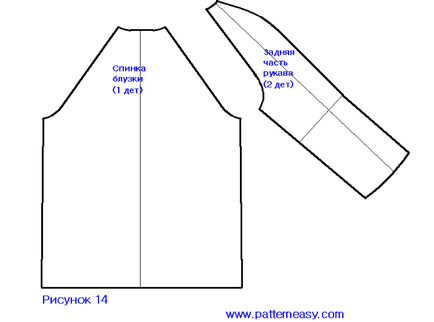 Cum de a construi o bluză model