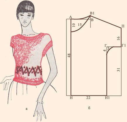 Cum de a construi o bluză model