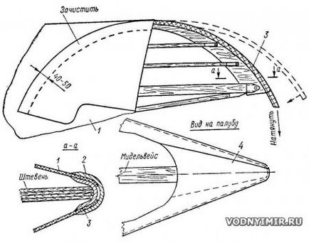 Kayak cu mâinile lor - oleor - muzica si versuri ale remorcilor