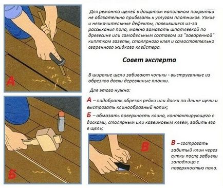 Fisurile reparate în podeaua de lemn - răspunsurile la stroypomoschnik