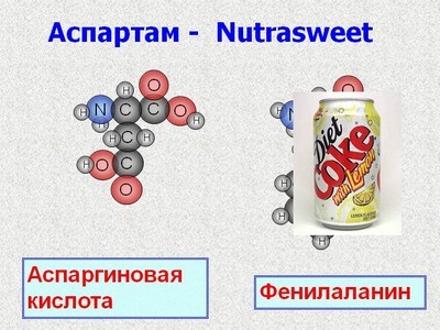 Ce este aspartam decât este dăunător, și cât de grave prejudicii