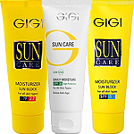 Ce mai bine crema de zi cu protecție solară spf sau faciale