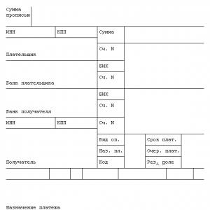 Ce să scrie în „scopul plății“ politici