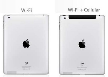 Ce este diferențele iPad celulare cu și fără celular celulare