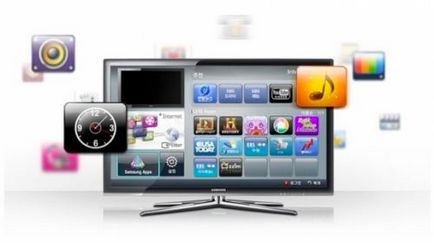 Care este funcția de Smart TV în TV
