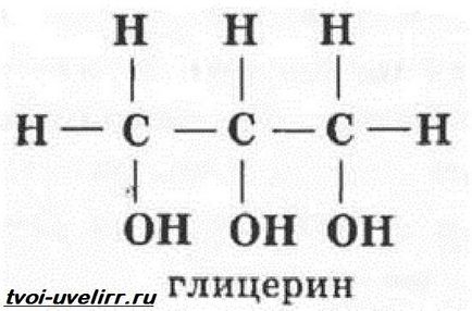 Ce este glicerină, proprietăți de producție, aplicare și prețul de glicerol, bijutier