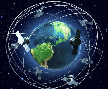 Ce este satelitul vizualizările satelit