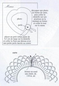 Decorare rama foto cu mâinile (ateliere)