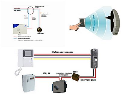 Soneria lor cu circuit de conectare mâini 220, și modul de conectare, instalare ușoară